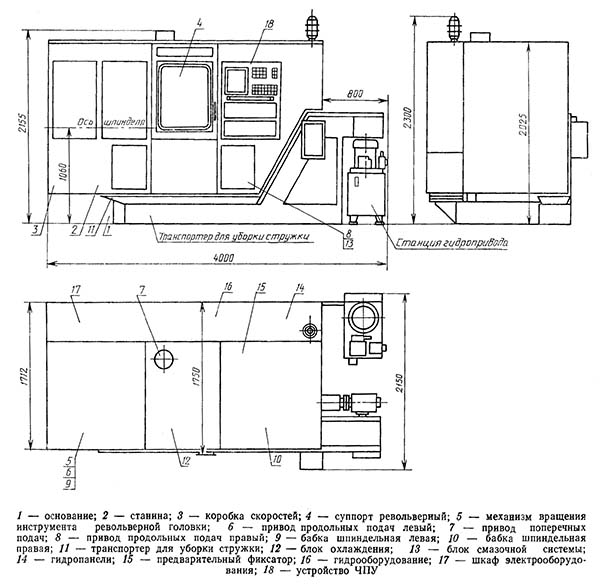 Основні вузли токарно-револьверного верстата 11Б40ПФ4
